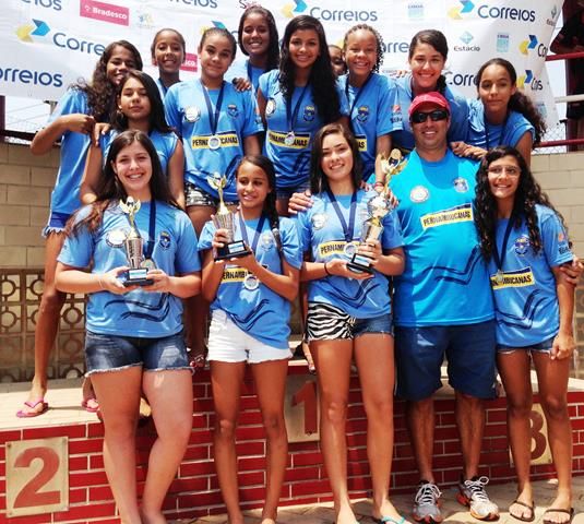 ABDA � Campe� do Campeonato Brasileiro Sub-15 de Polo Aqu�tico Feminino