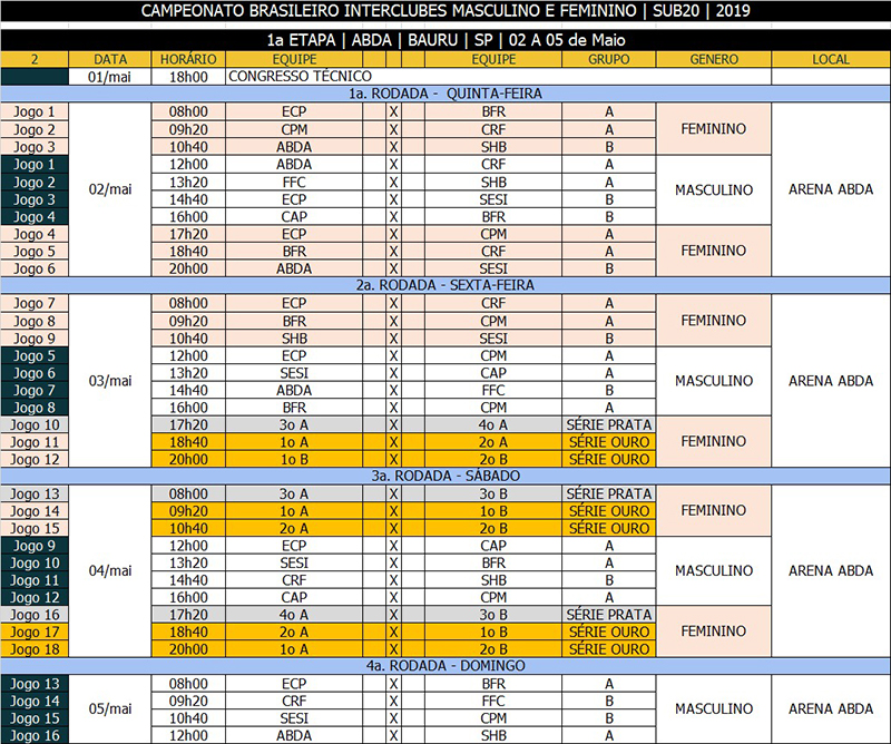 Os jogos ser�o realizados a partir das 8h, com entrada gratuita, de 2 a 5 de maio