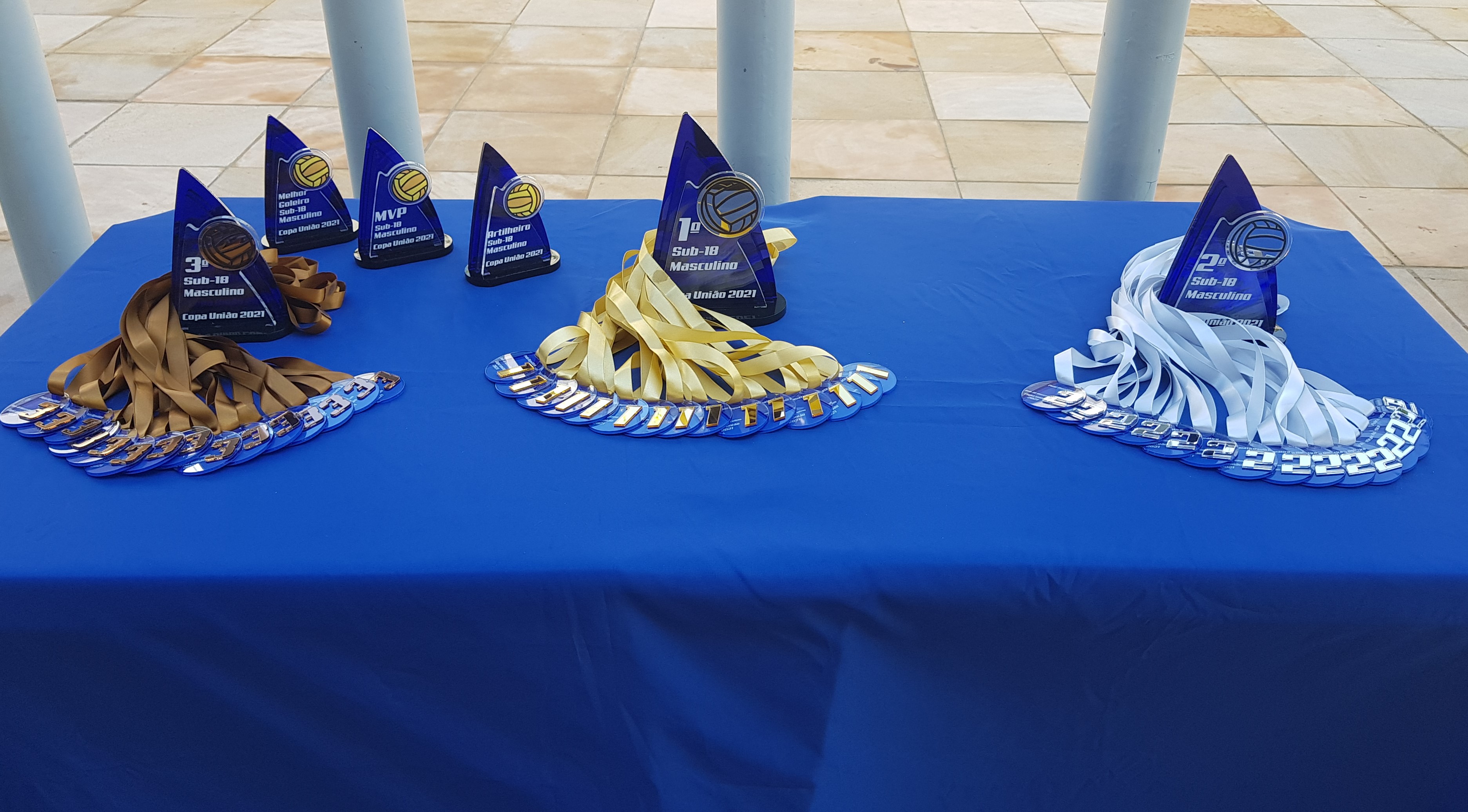 Copa Uni�o Sub-18 masculino e feminino