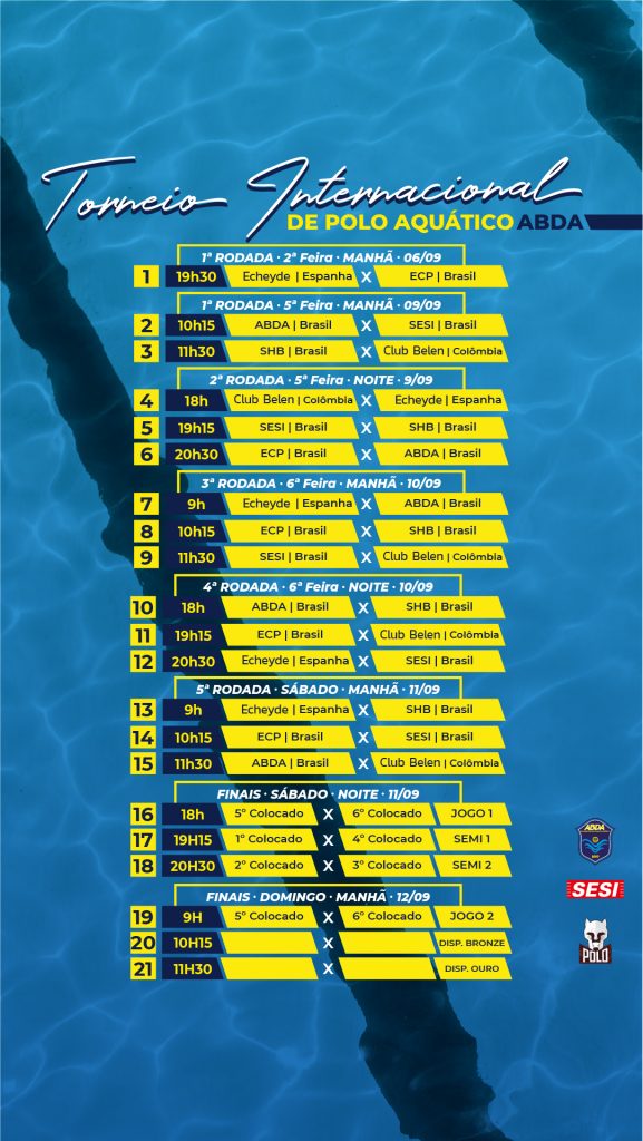 Tabela de jogos do Torneio Internacional de Polo Aqu�tico